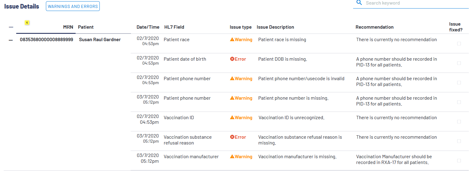 Example of Data Quality Report Part 2